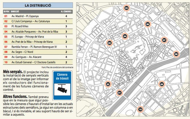 Zona de Bajas Emisiones (ZBE) de Lleida (actualizado 2026)